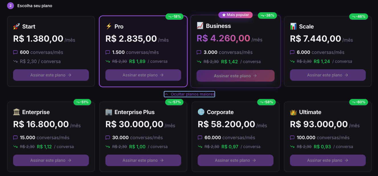 Planos Upflows